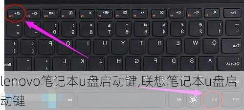 lenovo笔记本u盘启动键,联想笔记本u盘启动键