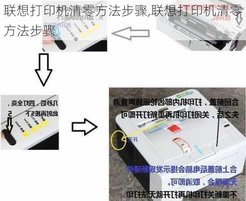 联想打印机清零方法步骤,联想打印机清零方法步骤