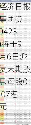 经济日报集团(00423)将于9月6日派发末期股息每股0.07港元