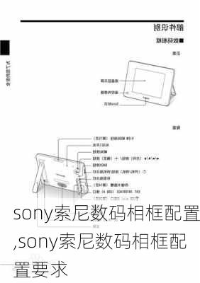 sony索尼数码相框配置,sony索尼数码相框配置要求