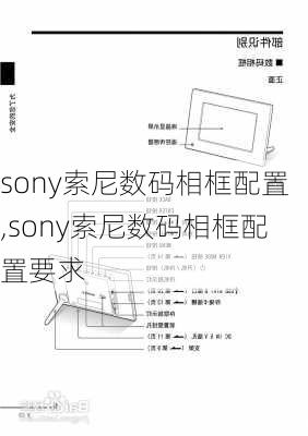 sony索尼数码相框配置,sony索尼数码相框配置要求