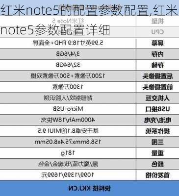 红米note5的配置参数配置,红米note5参数配置详细