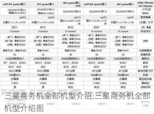 三星商务机全部机型介绍,三星商务机全部机型介绍图