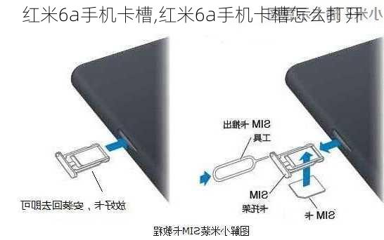 红米6a手机卡槽,红米6a手机卡槽怎么打开