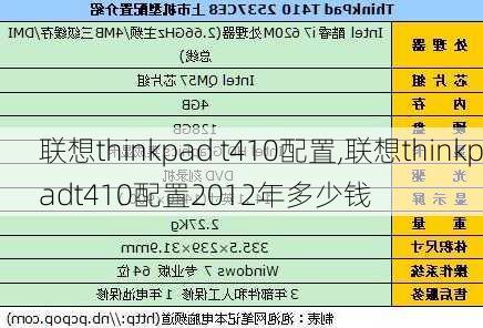 联想thinkpad t410配置,联想thinkpadt410配置2012年多少钱