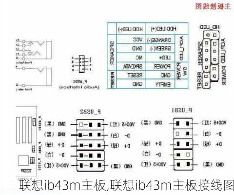 联想ib43m主板,联想ib43m主板接线图