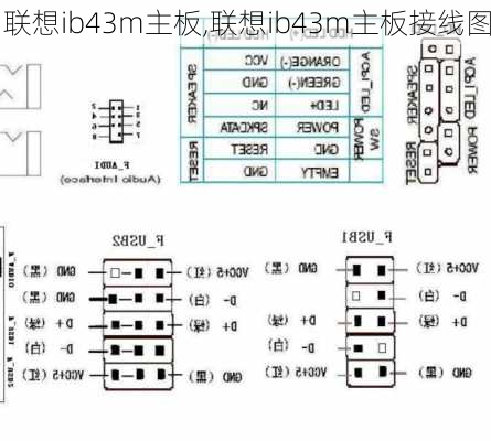 联想ib43m主板,联想ib43m主板接线图