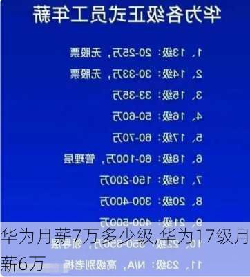 华为月薪7万多少级,华为17级月薪6万