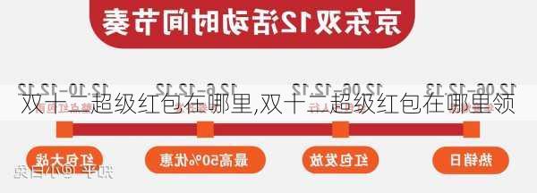 双十二超级红包在哪里,双十二超级红包在哪里领