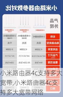 小米路由器4c支持多大宽带,小米路由器4c支持多大宽带网络