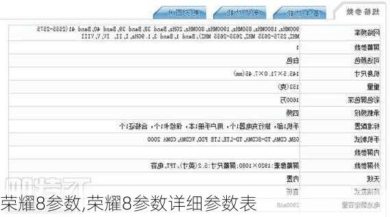 荣耀8参数,荣耀8参数详细参数表