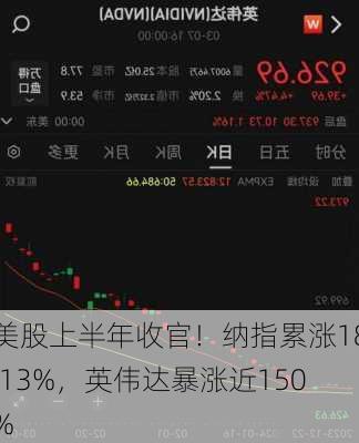 美股上半年收官！纳指累涨18.13%，英伟达暴涨近150%