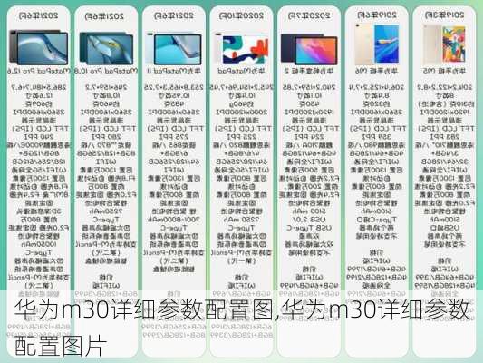 华为m30详细参数配置图,华为m30详细参数配置图片