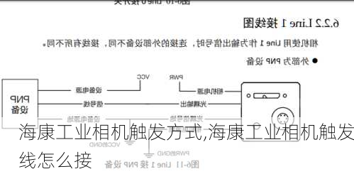 海康工业相机触发方式,海康工业相机触发线怎么接