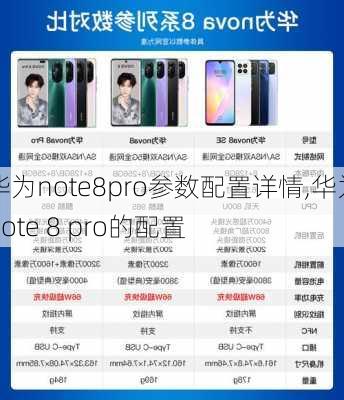 华为note8pro参数配置详情,华为note 8 pro的配置