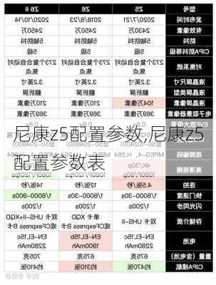 尼康z5配置参数,尼康z5配置参数表