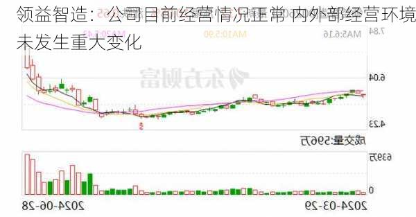 领益智造：公司目前经营情况正常 内外部经营环境未发生重大变化