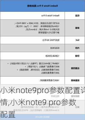 小米note9pro参数配置详情,小米note9 pro参数配置