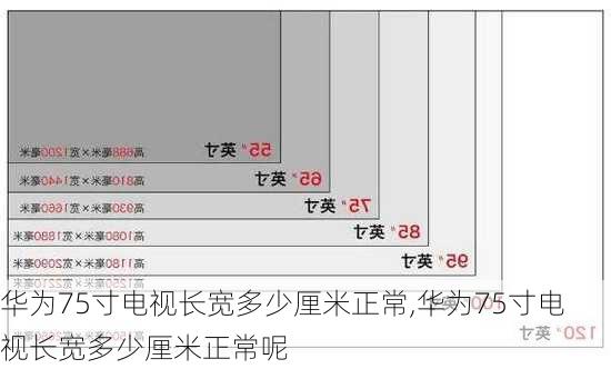 华为75寸电视长宽多少厘米正常,华为75寸电视长宽多少厘米正常呢