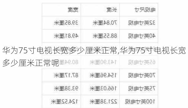 华为75寸电视长宽多少厘米正常,华为75寸电视长宽多少厘米正常呢