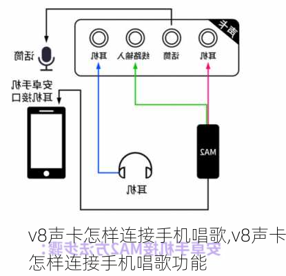 v8声卡怎样连接手机唱歌,v8声卡怎样连接手机唱歌功能