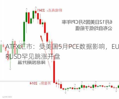 ATFX汇市：受美国5月PCE数据影响，EURUSD罕见跳涨开盘