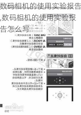 数码相机的使用实验报告,数码相机的使用实验报告怎么写