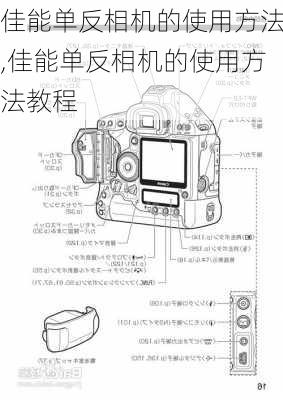 佳能单反相机的使用方法,佳能单反相机的使用方法教程