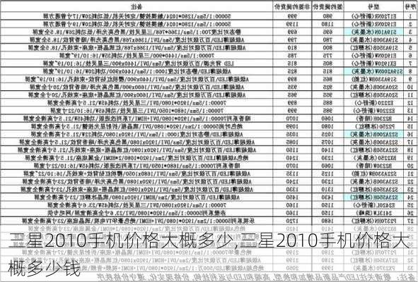 三星2010手机价格大概多少,三星2010手机价格大概多少钱