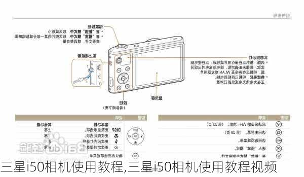 三星i50相机使用教程,三星i50相机使用教程视频