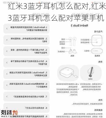 红米3蓝牙耳机怎么配对,红米3蓝牙耳机怎么配对苹果手机