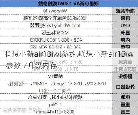 联想小新air13iwl参数,联想小新air13iwl参数i7升级内存