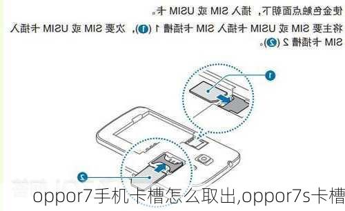 oppor7手机卡槽怎么取出,oppor7s卡槽