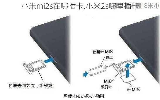 小米mi2s在哪插卡,小米2s哪里插卡