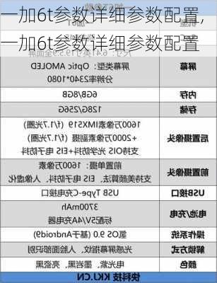 一加6t参数详细参数配置,一加6t参数详细参数配置