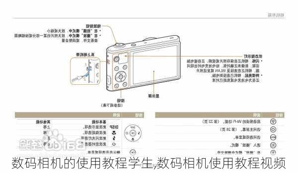 数码相机的使用教程学生,数码相机使用教程视频