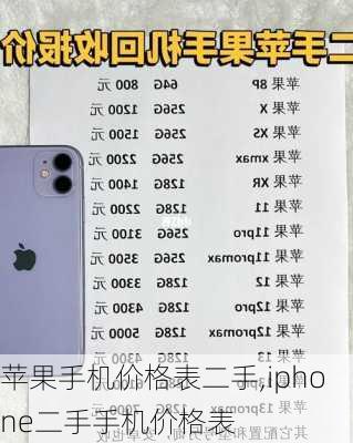 苹果手机价格表二手,iphone二手手机价格表