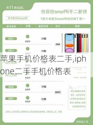 苹果手机价格表二手,iphone二手手机价格表