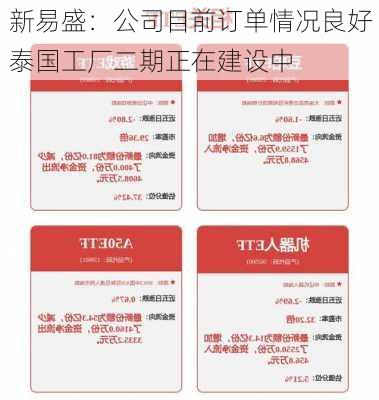 新易盛：公司目前订单情况良好 泰国工厂二期正在建设中