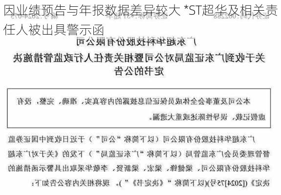 因业绩预告与年报数据差异较大 *ST超华及相关责任人被出具警示函