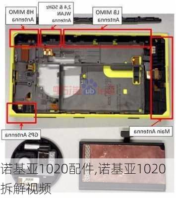 诺基亚1020配件,诺基亚1020拆解视频