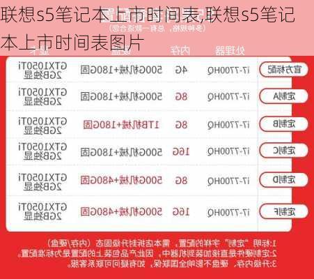 联想s5笔记本上市时间表,联想s5笔记本上市时间表图片