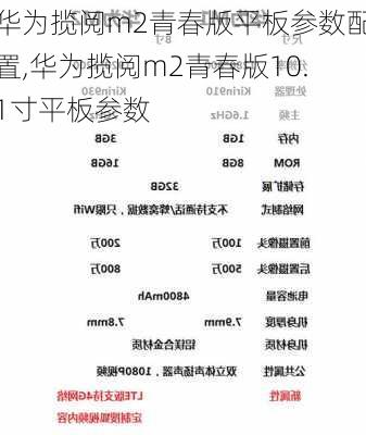 华为揽阅m2青春版平板参数配置,华为揽阅m2青春版10.1寸平板参数