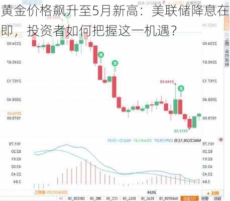 黄金价格飙升至5月新高：美联储降息在即，投资者如何把握这一机遇？