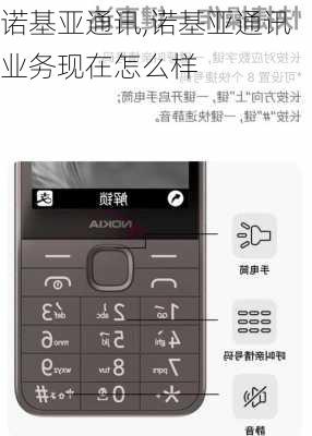 诺基亚通讯,诺基亚通讯业务现在怎么样