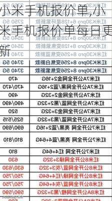 小米手机报价单,小米手机报价单每日更新