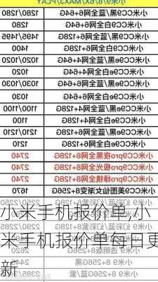 小米手机报价单,小米手机报价单每日更新