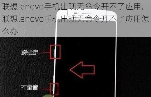 联想lenovo手机出现无命令开不了应用,联想lenovo手机出现无命令开不了应用怎么办