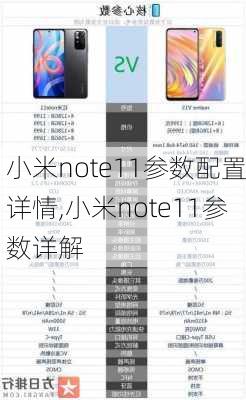 小米note11参数配置详情,小米note11参数详解