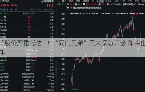 “股价严重低估”！“同门兄弟”周末紧急开会 即将出手！